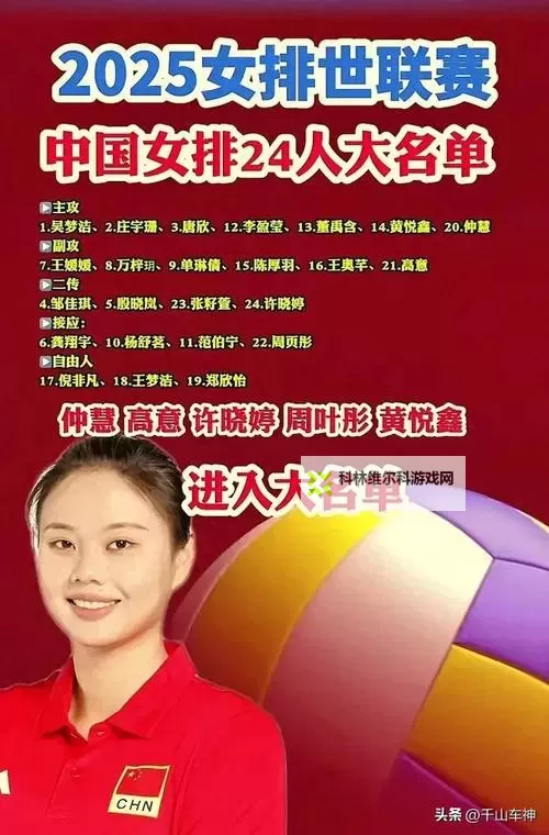 中国女排公布世联赛首站名单：主力阵容稳固，新秀备受关注图1