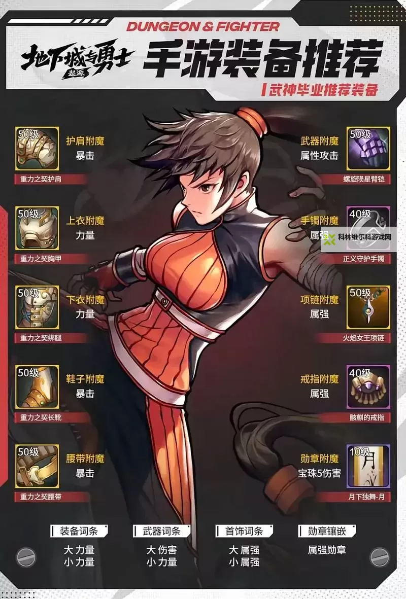 《地下城与勇士手游（DNF手游）》全职业毕业装备推荐图1