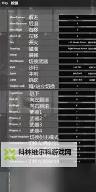 《绝地求生》怎么加快拾取速度 快速拾取物品指南图1