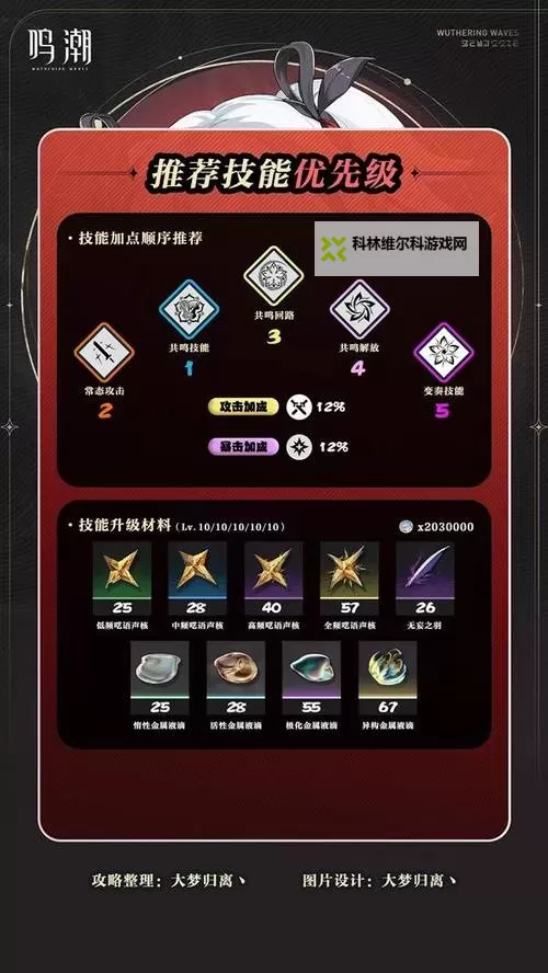 《鸣潮》1.4椿全方位养成攻略 椿声骸及配队推荐图1