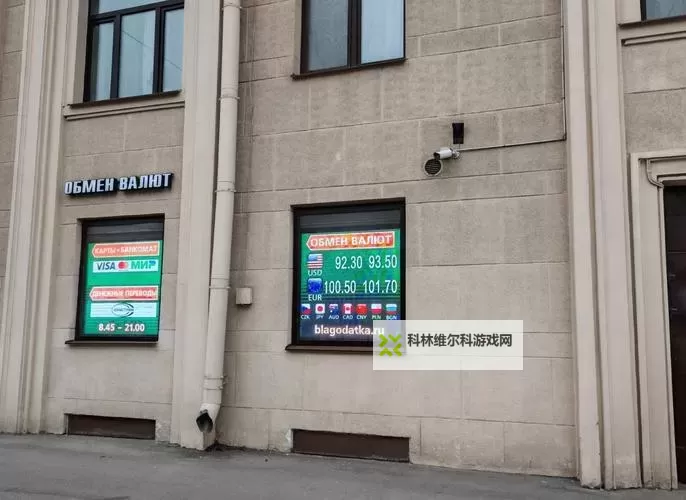 风起电商海：又更又租俄罗斯SHOPIFY的梦在潮汐间徘徊图1