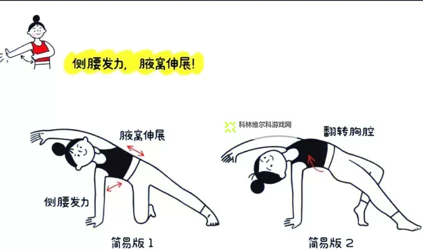瑜伽狂野式体式进入：穿越自我边界的练习之旅图1