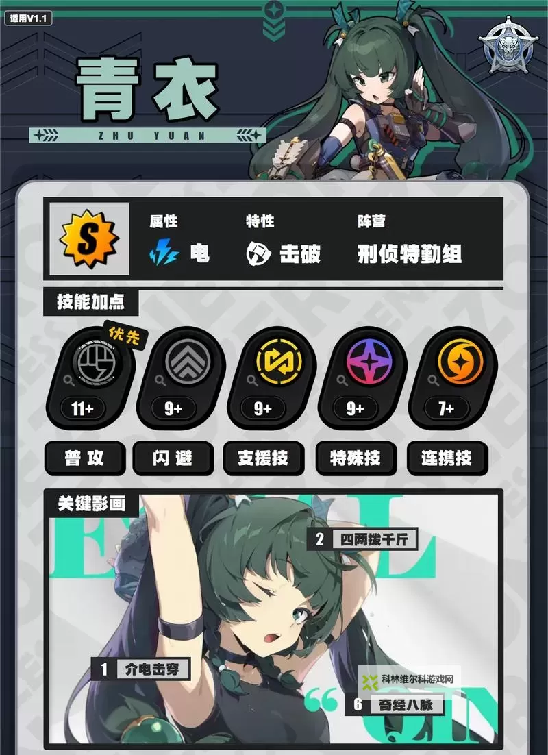 《绝区零》青衣养成材料需求一览 青衣需要多少材料图1