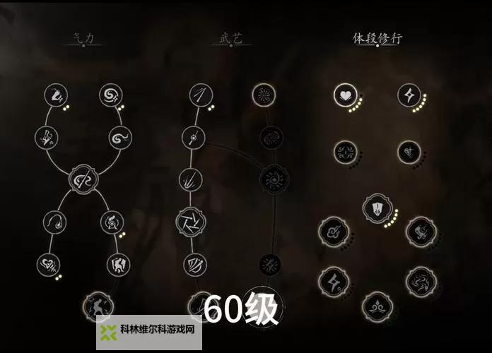 《黑神话悟空》前两章加点思路分享 黑神话悟空前期怎么加点图1