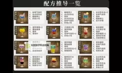 《崩坏星穹铁道》2.1杯中逸事忧伤的怪物们其二配方攻略