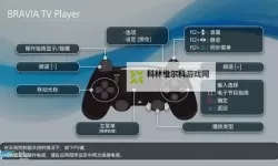 PS4手柄功能特性介绍