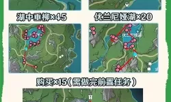 《原神》4.8艾梅莉埃定位与出装配队攻略
