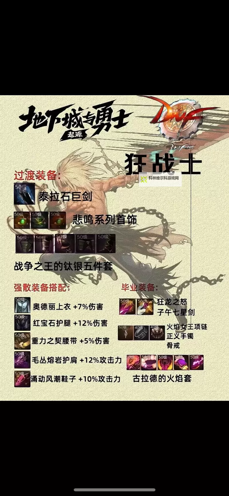 《地下城与勇士手游(DNF手游)》全职业毕业装备推荐图2