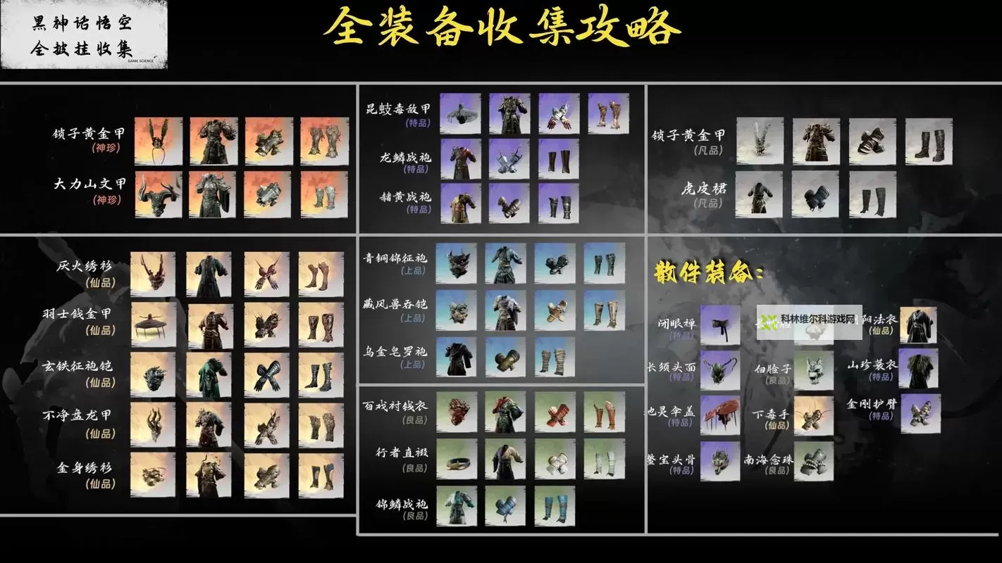 《黑神话悟空》隐身高伤出装打法教程图1