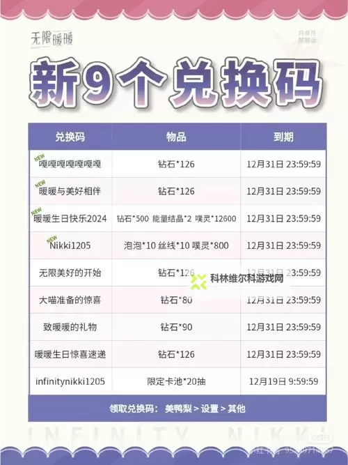 晶核兑换码教程(附2024最新晶核全渠道可用兑换码)图1