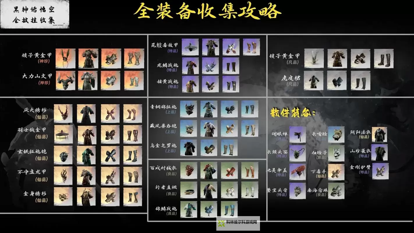 《黑神话悟空》隐身高伤出装打法教程图1