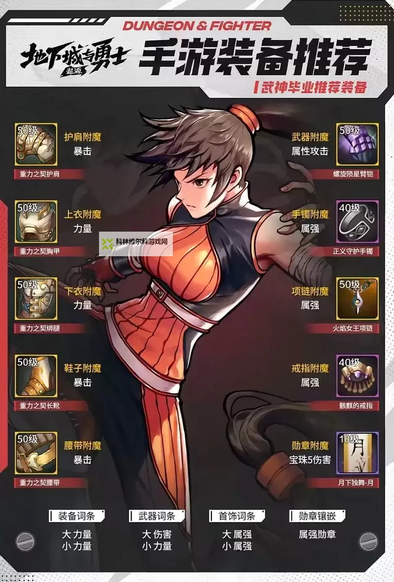 《地下城与勇士手游(DNF手游)》全职业毕业装备推荐图1