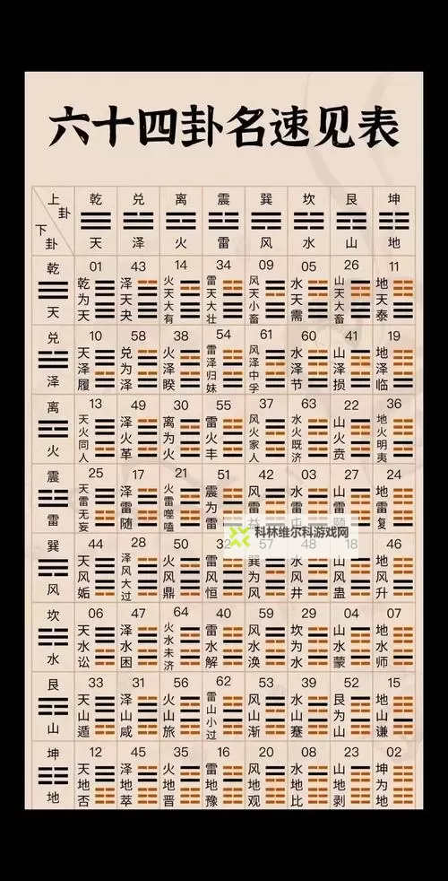 星海中的指路灯:最准免费算命网为你解开命运的谜团图2