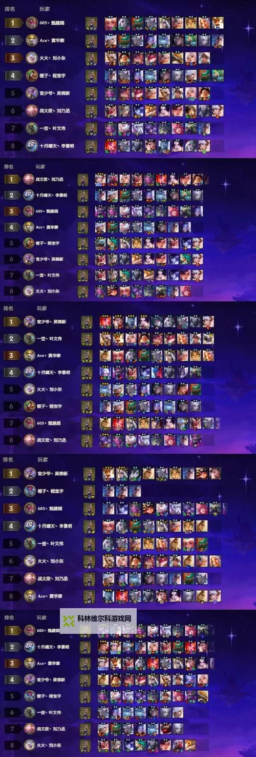 破晓的曙光最强阵容 破晓的曙光阵容搭配推荐图1