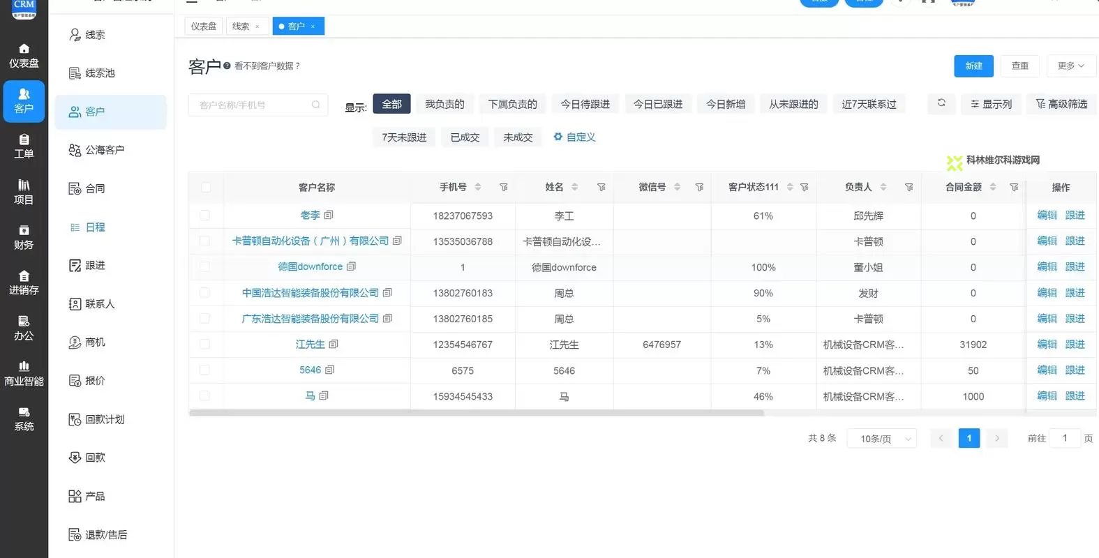 成品视频crm网站:以影像驱动客户关系管理的全新纪元图1