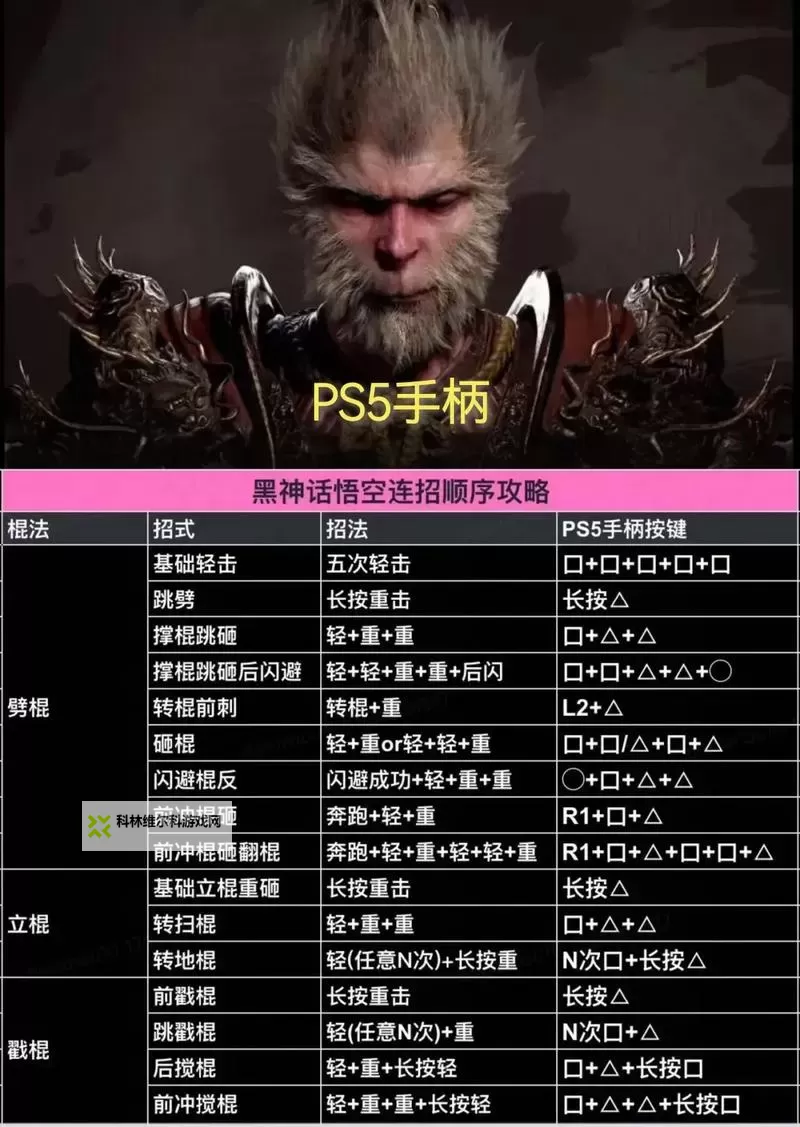 《黑神话悟空》分身可模仿招式整理 黑神话悟空分身能模仿哪些招式图1