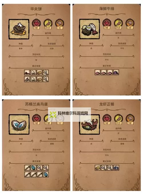 《饥荒》实用食谱推荐 饥荒回血及回精神食谱图1