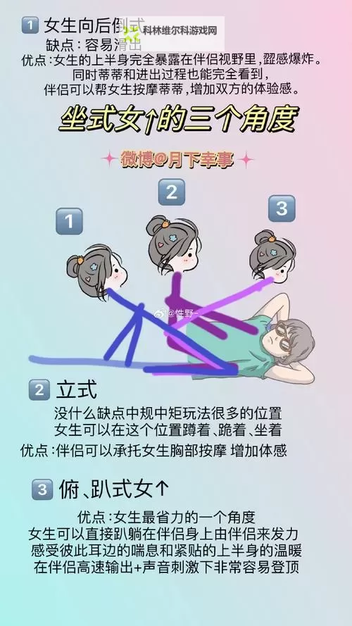 坐在上面怎么晃教程图片:在不稳之间勾勒轻盈的图解与安全提醒图1