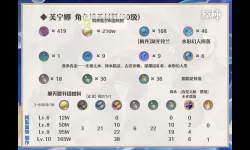 《原神》4.2治疗体系芙宁娜全方位解析 芙宁娜配队推荐