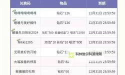 晶核兑换码教程（附2024最新晶核全渠道可用兑换码）