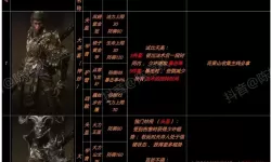 《黑神话悟空》隐身高伤出装打法教程