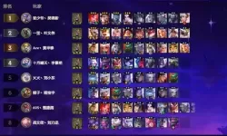 破晓的曙光最强阵容  破晓的曙光阵容搭配推荐