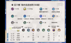 《原神》4.2治疗体系芙宁娜全方位解析 芙宁娜配队推荐