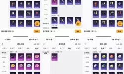 《双影奇境》第二章可解锁奖杯成就对照表