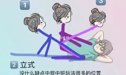 坐在上面怎么晃教程图片：在不稳之间勾勒轻盈的图解与安全提醒