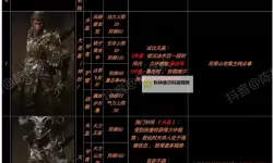 《黑神话悟空》隐身高伤出装打法教程