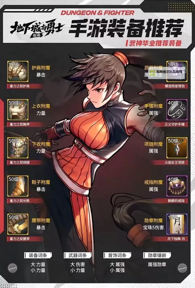 《地下城与勇士手游（DNF手游）》全职业毕业装备推荐图2