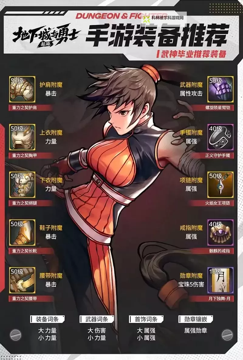 《地下城与勇士手游（DNF手游）》全职业毕业装备推荐图1