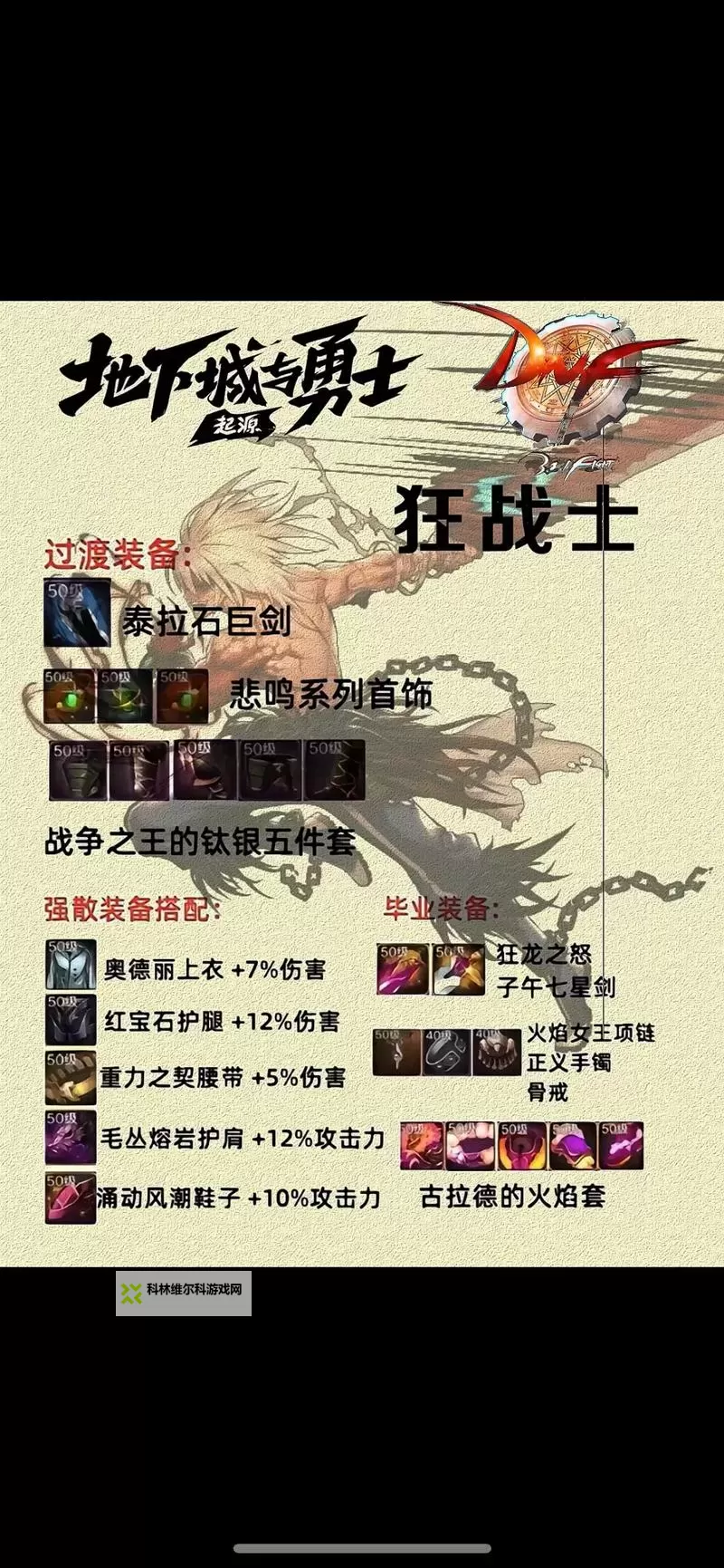 《地下城与勇士手游（DNF手游）》全职业毕业装备推荐图1