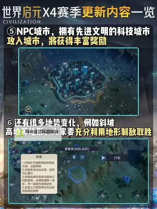 《世界启元》赛季结算保留内容介绍图1