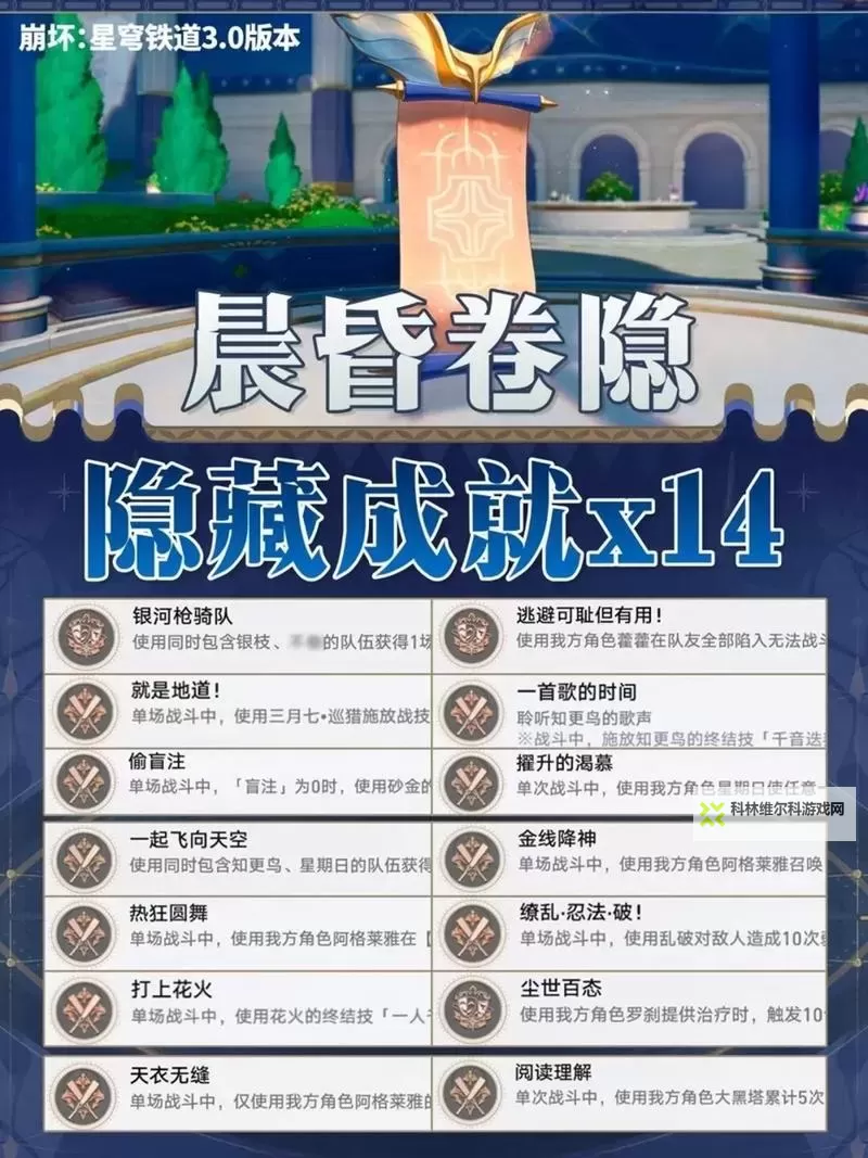《崩坏星穹铁道》3.3新增隐藏任务攻略图1