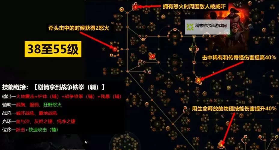 《流放之路2》职业介绍和技能宝石详解图1
