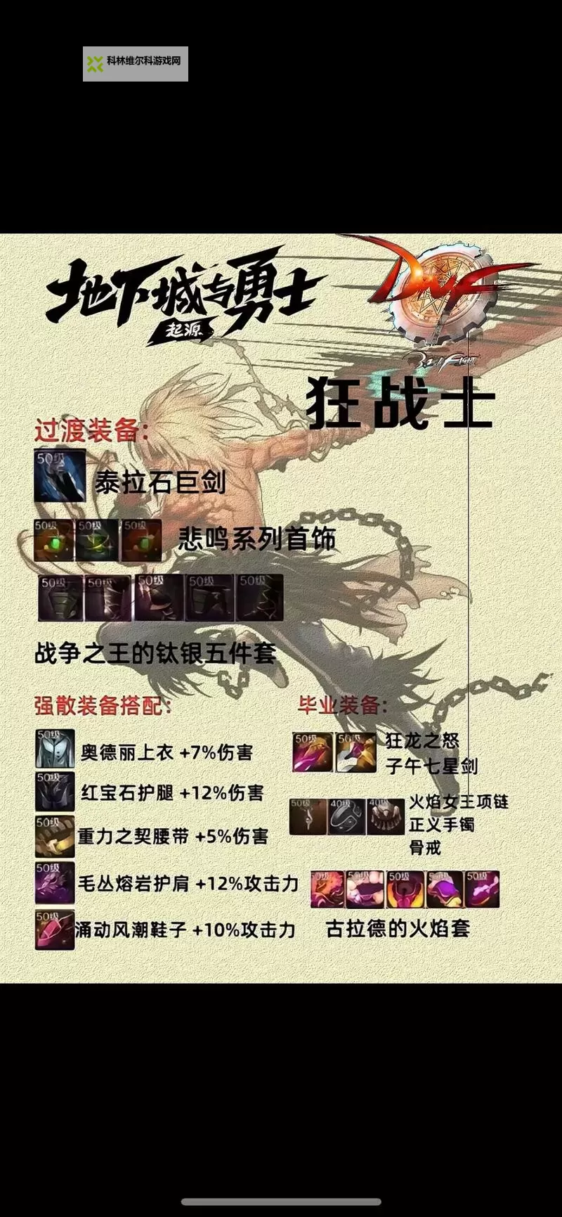 《地下城与勇士手游（DNF手游）》全职业毕业装备推荐图2