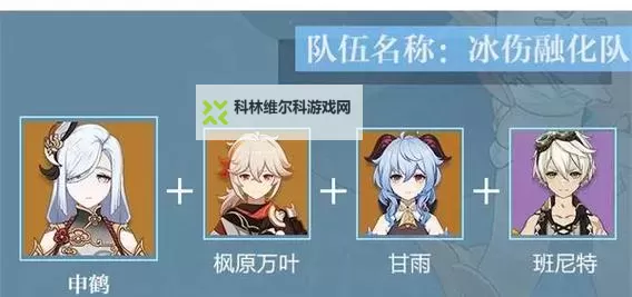 《原神》申鹤主C输出型配队解析图1