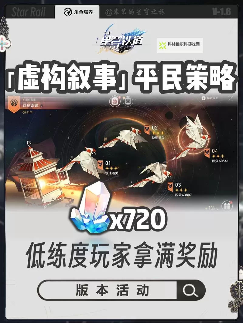 《崩坏星穹铁道》虚构叙事新词迷离打法分享图1