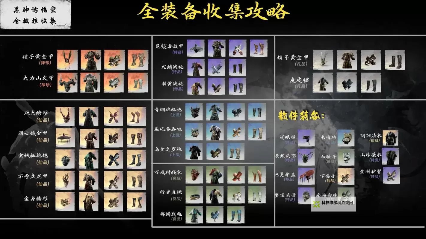 《黑神话悟空》隐身高伤出装打法教程图2