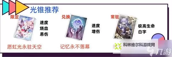 《崩坏星穹铁道》风堇专属光锥介绍 风堇专武效果一览图2