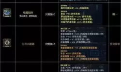 《战神4》武器、装备、技能推荐及打怪技巧