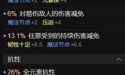 《暗黑破坏神4》冰法主流输出Build与手法讲解