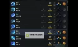 《命运方舟》枪术师非必爆流派技能与三脚架选择参考