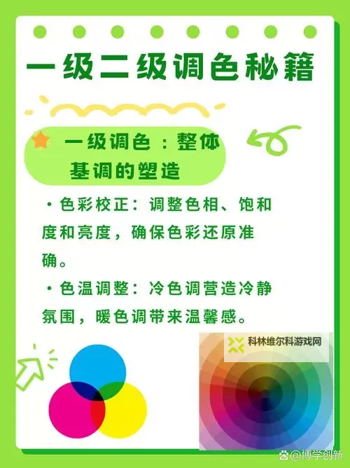 级品色的晨光与夜影图1