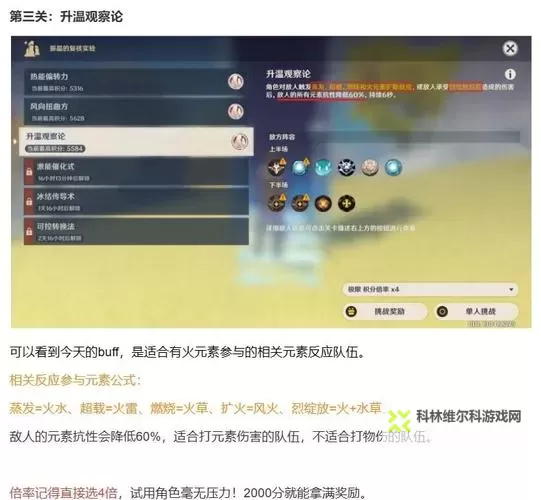 《原神》振晶的复核实验全关卡满奖励攻略 3.5振晶挑战配队推荐图1