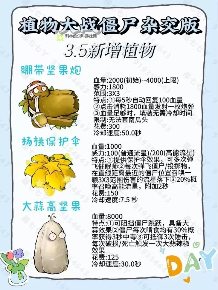 《植物大战僵尸杂交版》2.3.5版本新增植物一览 新增了哪些植物图1