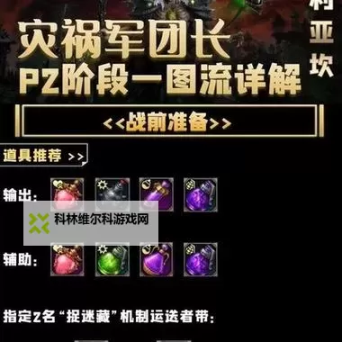 《命运方舟》困难灾祸军团长P1大机制攻略图1