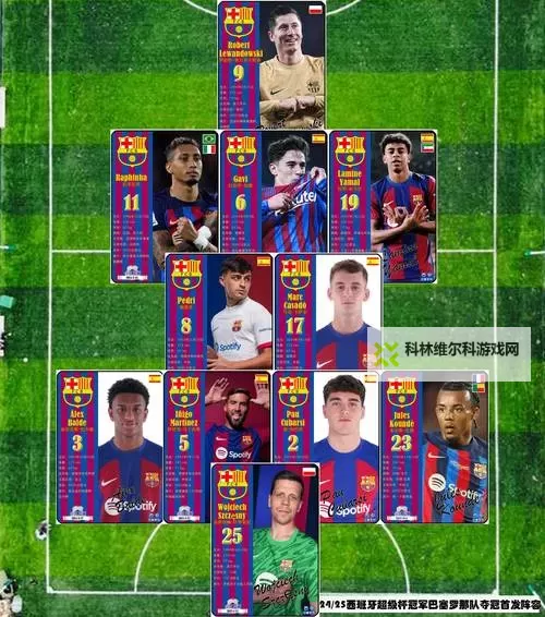 《FIFA18》第23周最佳阵容 卡瓦尼、阿森西奥领衔图1