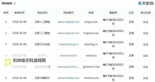 最新快播电影网址：盘点当下最热影片合集图1